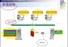 桂林創(chuàng)生科技 以計(jì)算機(jī)軟件技術(shù)開發(fā)驅(qū)動(dòng)數(shù)字創(chuàng)新
